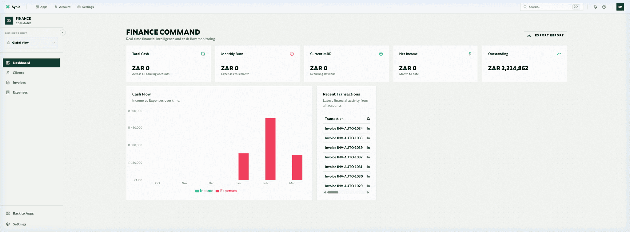 Financial Dashboard