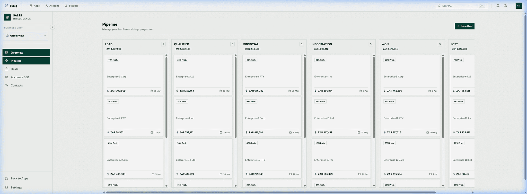 Sales CRM Overview